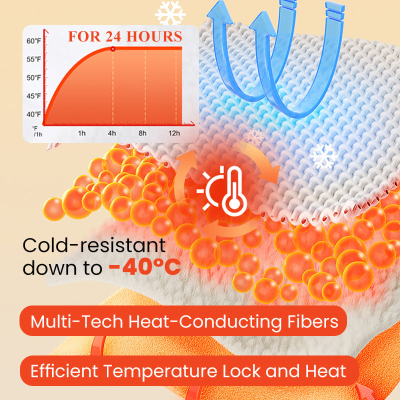 Astrid™ | Casual Warm Damesjack